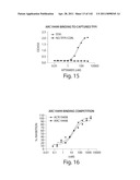 Aptamers to Tissue Factor Pathway Inhibitor and Their Use as Bleeding Disorder Therapeutics diagram and image