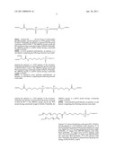 Aptamers to Tissue Factor Pathway Inhibitor and Their Use as Bleeding Disorder Therapeutics diagram and image