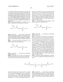 Aptamers to Tissue Factor Pathway Inhibitor and Their Use as Bleeding Disorder Therapeutics diagram and image