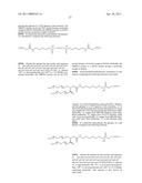 Aptamers to Tissue Factor Pathway Inhibitor and Their Use as Bleeding Disorder Therapeutics diagram and image