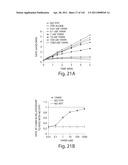 Aptamers to Tissue Factor Pathway Inhibitor and Their Use as Bleeding Disorder Therapeutics diagram and image