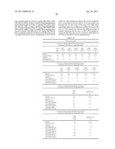 Aptamers to Tissue Factor Pathway Inhibitor and Their Use as Bleeding Disorder Therapeutics diagram and image