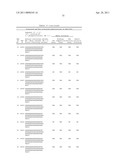 Aptamers to Tissue Factor Pathway Inhibitor and Their Use as Bleeding Disorder Therapeutics diagram and image