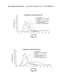 Aptamers to Tissue Factor Pathway Inhibitor and Their Use as Bleeding Disorder Therapeutics diagram and image