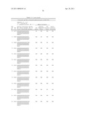 Aptamers to Tissue Factor Pathway Inhibitor and Their Use as Bleeding Disorder Therapeutics diagram and image