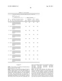 Aptamers to Tissue Factor Pathway Inhibitor and Their Use as Bleeding Disorder Therapeutics diagram and image