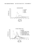 Aptamers to Tissue Factor Pathway Inhibitor and Their Use as Bleeding Disorder Therapeutics diagram and image