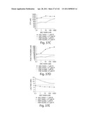 Aptamers to Tissue Factor Pathway Inhibitor and Their Use as Bleeding Disorder Therapeutics diagram and image