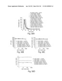 Aptamers to Tissue Factor Pathway Inhibitor and Their Use as Bleeding Disorder Therapeutics diagram and image