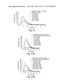 Aptamers to Tissue Factor Pathway Inhibitor and Their Use as Bleeding Disorder Therapeutics diagram and image