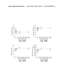 Aptamers to Tissue Factor Pathway Inhibitor and Their Use as Bleeding Disorder Therapeutics diagram and image