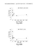 Aptamers to Tissue Factor Pathway Inhibitor and Their Use as Bleeding Disorder Therapeutics diagram and image