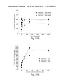 Aptamers to Tissue Factor Pathway Inhibitor and Their Use as Bleeding Disorder Therapeutics diagram and image