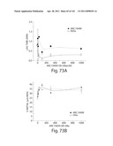 Aptamers to Tissue Factor Pathway Inhibitor and Their Use as Bleeding Disorder Therapeutics diagram and image