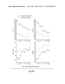 Aptamers to Tissue Factor Pathway Inhibitor and Their Use as Bleeding Disorder Therapeutics diagram and image