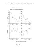 Aptamers to Tissue Factor Pathway Inhibitor and Their Use as Bleeding Disorder Therapeutics diagram and image