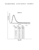 Aptamers to Tissue Factor Pathway Inhibitor and Their Use as Bleeding Disorder Therapeutics diagram and image