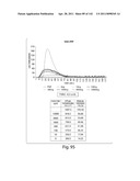 Aptamers to Tissue Factor Pathway Inhibitor and Their Use as Bleeding Disorder Therapeutics diagram and image