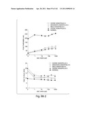 Aptamers to Tissue Factor Pathway Inhibitor and Their Use as Bleeding Disorder Therapeutics diagram and image