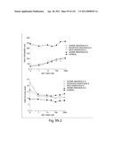 Aptamers to Tissue Factor Pathway Inhibitor and Their Use as Bleeding Disorder Therapeutics diagram and image