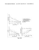 Aptamers to Tissue Factor Pathway Inhibitor and Their Use as Bleeding Disorder Therapeutics diagram and image