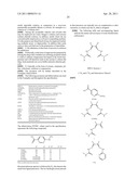 Compounds for Imaging and Therapy diagram and image