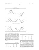 Compounds for Imaging and Therapy diagram and image