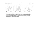 Compounds for Imaging and Therapy diagram and image