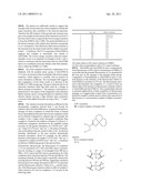 Compounds for Imaging and Therapy diagram and image