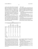 Production and Purification of Esters of Polyunsaturated Fatty Acids diagram and image