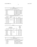 DENTAL ADHESIVE COMPOSITION diagram and image