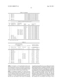 DENTAL ADHESIVE COMPOSITION diagram and image