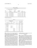 DENTAL ADHESIVE COMPOSITION diagram and image