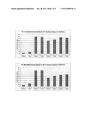 Aqueous Coating Compositions with De Minimis Volatile Emissions diagram and image