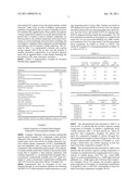 Aqueous Coating Compositions with De Minimis Volatile Emissions diagram and image