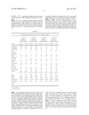 Aqueous Coating Compositions with De Minimis Volatile Emissions diagram and image