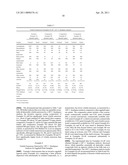 Aqueous Coating Compositions with De Minimis Volatile Emissions diagram and image