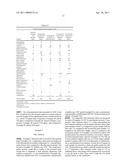 Aqueous Coating Compositions with De Minimis Volatile Emissions diagram and image