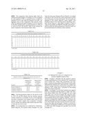 Aqueous Coating Compositions with De Minimis Volatile Emissions diagram and image