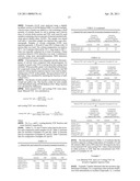 Aqueous Coating Compositions with De Minimis Volatile Emissions diagram and image