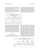 Aqueous Coating Compositions with De Minimis Volatile Emissions diagram and image