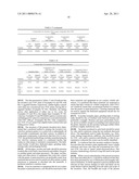 Aqueous Coating Compositions with De Minimis Volatile Emissions diagram and image