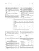 Non-yellowing silicone composition diagram and image