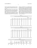 STYRENE BUTADIENE BLOCK COPOLYMER MIXTURES FOR SHRINK-WRAP FILMS diagram and image