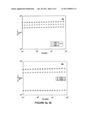 CROSSLINKING OF REACTIVE POLYOLEFIN PREPOLYMERS USING A COREACTANT diagram and image