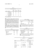 POLYURETHANE POLYMER SYSTEMS diagram and image