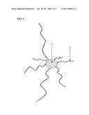 FUNCTIONAL FILLER AND RESIN COMPOSITION CONTAINING SAME diagram and image