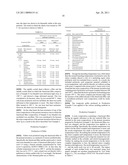 FUNCTIONAL FILLER AND RESIN COMPOSITION CONTAINING SAME diagram and image