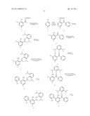 Catalyst Compounds and Use Thereof diagram and image