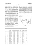 Catalyst Compounds And Use Thereof diagram and image